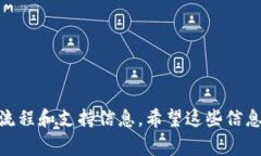 看起来您提到的“bitp 无法验证应用”可能指的是