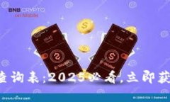 比特派官网价格查询表：2025必看，立即获取最新
