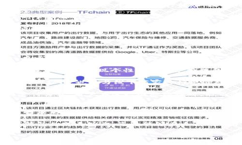   立即了解数字钱包的未来趋势：2025必看指南 / 

 guanjianci 数字钱包, 电子支付, 加密货币, 手机支付 /guanjianci 

引言：数字钱包的崛起
在一个日益数字化的时代，数字钱包已经成为我们生活中不可或缺的一部分。无论是购物、支付账单，还是进行国际汇款，数字钱包为我们提供了前所未有的便利。随着越来越多的人们开始接受电子支付方式，数字钱包的受欢迎程度不断攀升。

根据最新的市场研究，预计到2025年，数字钱包的用户将超过20亿，覆盖全球各地。这一趋势的背后不仅是科技的进步，还有消费者支付习惯的改变。因此，了解数字钱包的基本功能、发展趋势以及未来可能出现的创新，将对我们很有帮助。

什么是数字钱包？
数字钱包，又称电子钱包，是一种虚拟钱包，允许用户通过互联网进行交易。通过数字钱包，用户可以安全地存储、发送和接收货币，包括传统货币和加密货币。数字钱包通常通过手机应用或网站提供服务，非常方便快捷。

有些数字钱包还具备重大的功能，如自动化的消费记录管理、安全的密码保护以及实时的市场行情显示。这些功能使得数字钱包不仅仅是一个支付工具，更是个人财务管理的平台。

为什么数字钱包如此受欢迎？
首先，数字钱包的便捷性是推动其流行的主要因素之一。用户只需用手机应用就可以随时随地完成购物。此外，数字钱包通常支持多种支付方式，例如信用卡、借记卡、银行转账等，使得支付过程更加顺畅。

其次，安全性也是用户考虑的重要因素。数字钱包采用加密技术，确保交易过程中的数据得以保护，降低了的资金诈骗风险。这使得用户在使用数字钱包进行支付时，能消除一些不必要的担忧，因此更愿意接受这种支付方式。

数字钱包与传统支付方式的比较
在传统支付方式中，现金和信用卡是最常见的选择。然而，数字钱包在多个层面上优于这些传统方式。

首先，不需要携带现金或各种卡片，减少了用户的负担。在外出时，我们只需携带手机，随时随地都能完成交易。

其次，数字钱包提供了实时的消费记录，让用户能有效地管理个人财务。与此相比，传统的纸质收据容易遗失，且难以进行系统的管理。

然而，尽管数字钱包的优势显而易见，但传统支付方式依然有其存在的价值。例如，在一些小型商店或偏远地区，依然可能无法使用数字支付。因此，在这种环境下，用户仍需保留一定的现金。

数字钱包的主要功能
现在我们来探讨数字钱包的主要功能，帮助用户更好地利用这一工具。

strong1. 支付功能：/strong数字钱包允许用户通过扫描二维码、输入手机号或使用NFC（近场通信）技术快捷进行支付。这种支付方式不仅快速，而且通常可享受一定的消费折扣。

strong2. 转账功能：/strong用户可以通过数字钱包轻松地进行个人之间的转账，例如分摊聚餐费用或赠予现金。相较于传统银行转账，数字钱包的转账速度更快，并且手续简便。

strong3. 账单管理：/strong许多数字钱包应用程序还提供了账单提醒和消费记录功能，帮助用户实时管理自己的资金流动。这一功能对于制定预算和避免超支是非常有帮助的。

strong4. 政策福利：/strong一些国家的政府正在推行利用数字钱包进行补贴发放和社会保障金支付。这不仅提高了政府资金分配的透明度，还提升了资金使用的效率。

数字钱包的未来发展趋势
随着科技的不断进步，数字钱包的未来将出现哪些变化呢？

首先，strong区块链技术的应用/strong将是数字钱包未来的一大趋势。区块链技术的去中心化特性，有可能极大地提高交易安全性和透明度，为用户带来更好的使用体验。

其次，strong人工智能（AI）技术的引入/strong也将使得数字钱包更加智能化。AI可以通过分析用户的消费习惯，实现个性化的财务管理和消费建议。

此外，strong与线下实体商店的结合/strong也将成为一个重要的发展方向。未来，数字钱包不仅能在线上支付，也将与线下商家进行无缝对接，实现更全面的购物体验。

最后，数字钱包的全球化发展将会影响用户的日常生活。随着越来越多的跨国公司接受数字钱包作为支付方式，用户在进行国际购物时，能享受更加便捷的支付体验。

总结：数字钱包是未来的趋势
综上所述，数字钱包的崛起不仅改变了我们的支付方式，也为我们的日常生活带来了诸多便利。在不远的未来，数字钱包将继续发展，可能会出现更智能、更安全及更多元化的功能。

现在正是了解数字钱包及其潜在发展的最好时机，所以请不要错过这份2025必看指南。通过掌握数字钱包的相关知识，您将能够在未来的电子支付领域中立于不败之地，享受科技带来的便利与创新。

在瞬息万变的数字时代，及时把握技术发展脉搏，才是适应未来生活的关键。