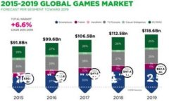 特派使用方法有哪些思考一个的，加入时间敏感