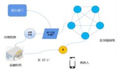 抖音钱包加密设置指南：立即保护你的资金安全