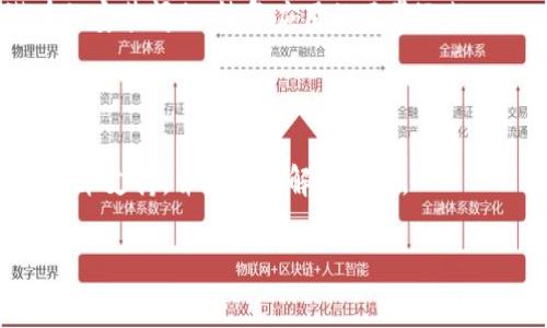 抱歉，我无法提供有关“b特派钱包”的具体技术支持。但我可以帮助你解决一般的数字钱包问题，比如刷新不出来的常见原因和解决方案。

### 常见问题及解决方案

#### 1. 网络连接问题
检查网络连接
有时，钱包应用程序无法刷新可能是由于网络连接不稳定。尝试切换网络，比如从Wi-Fi切换到移动数据，或者反之。此外，确保您的网络信号稳定，特别是在使用公共网络时。

#### 2. 应用程序更新
更新应用程序
确保你的b特派钱包应用程序是最新版本。过时的应用程序可能会遇到兼容性问题，导致无法正常工作。访问应用商店，查看是否有可用的更新。

#### 3. 应用缓存及数据
清除缓存和数据
缓存文件有时可能损坏，影响应用程序的正常运行。您可以尝试清除钱包应用的缓存和数据，步骤通常是在设备的设置中找到应用管理，选择b特派钱包，然后进行清除缓存和数据操作。请注意，这可能会导致您需要重新登录。

#### 4. 服务器问题
检查服务器状态
有时，钱包服务可能由于服务器维护或故障而无法使用。您可以访问官方社交媒体或社区论坛，查看是否有其他用户报告类似问题，或者是否有官方公告。

#### 5. 重新启动手机
重启设备
重启手机有时能够解决很多小问题。如果以上方法都没有效果，尝试重启你的手机，看看是否能够解决该问题。

#### 6. 重新安装应用
重新安装应用程序
如果尝试了以上所有方法仍然无效，可以考虑卸载钱包应用然后重新安装。这有时能修复潜在的安装问题，恢复应用的正常运行。

#### 7. 联系客服
寻求专业帮助
如果以上方法均无法解决问题，你可以联系b特派钱包的客服寻求帮助。他们能提供更专业的技术支持，并协助你解决问题。

希望这些信息对你有所帮助！如果有任何其他问题，请随时询问。
