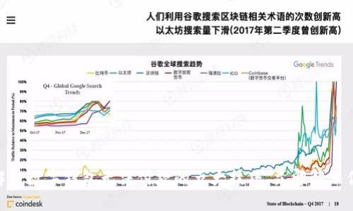 2025必看！解决数字钱包无法付款的五大技巧，立即解决你的支付难题