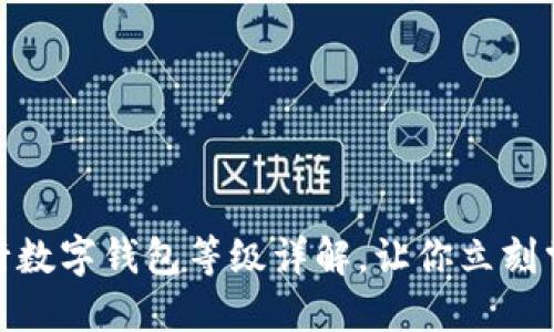 2025必看：农行数字钱包等级详解，让你立刻掌握理财新技能