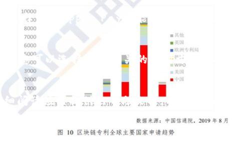 在不同的数字钱包应用中，关闭数字钱包功能的步骤可能会有所不同。以下是一些常见数字钱包（如支付宝、微信支付、Apple Pay、Google Pay等）关闭功能的基本步骤，供您参考：

1. 关闭支付宝数字钱包功能
打开支付宝应用，登录您的帐号。在首页右下角找到“我的”选项，点击进入。接着，您可以找到“设置”选项，点击之后，选择“支付设置”。在支付设置中，您可以找到相关的数字钱包功能，比如关闭“余额宝”的功能，或是停止支付服务。

2. 关闭微信支付数字钱包功能
首先，打开微信应用，进入“我”的界面，然后选择“支付”选项。在支付页面，找到“钱包”或“支付管理”功能。接下来，根据您的需要，您可以选择关闭“银行卡”、“零钱”或“微信支付”的相关功能。

3. 关闭Apple Pay
如果您使用的是Apple设备，打开“设置”应用，找到“钱包与 Apple Pay”。在此页面中，您可以选择关闭Apple Pay功能，或者删除与Apple Pay绑定的银行卡。确保在关闭之前备份任何可能需要的信息。

4. 关闭Google Pay
对于用户Google Pay的情况，打开Google Pay应用，点击右上角的头像，进入“支付方法”选项。您可以选择删除相关的支付方式，或是完全停用Google Pay的功能。

总结
关闭数字钱包功能的步骤虽然简单，但在每种应用中都有其特定的方式。建议在操作之前仔细阅读应用提供的帮助文档，以确保在关闭相关功能后不会影响您的其他服务。

如果您使用的是其他品牌的数字钱包，建议查看其官方网站或者客服支持获取更具体的操作指引。