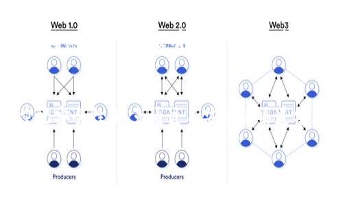 要查看 BitP 的地址，请按照以下步骤操作：

1. 登录 BitP 账户
首先，打开 BitP 官网并使用您的注册信息登录到您的账户。确保您输入的信息是准确的，以避免任何登录问题。

2. 找到钱包或账户管理
登录后，导航到网站的“钱包”或者“账户管理”部分。这通常位于网站顶部的菜单栏中。不同的平台设计可能有所不同，因此您可能需要在不同的标签页或菜单下查找。

3. 查看地址
在钱包页面，您应该能看到您的数字资产。这部分通常会提供一个“接收”或“充值”选项，点击后您会看到您的 BitP 地址。这个地址通常是一个长串的字母和数字组合。在进行资金转移时，请确保您选择的是正确的地址。

4. 复制地址
如果您需要使用该地址进行交易，可以点击“复制”按钮，或手动复制该地址以确保准确无误。确保在粘贴时没有任何多余的空格。

5. 注意事项
在使用 BitP 地址时，请务必小心。在发送或接收任何资金之前，确保地址的准确性，高度重视安全性，避免通过不安全的渠道分享您的地址。这是保护您资产的重要一步。

如果您有其他关于 BitP 的问题，欢迎继续提问！