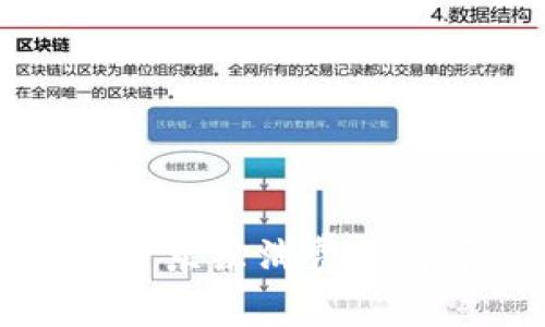 2025必看：如何有效利用京东消费券数字钱包，节省购物开支！
