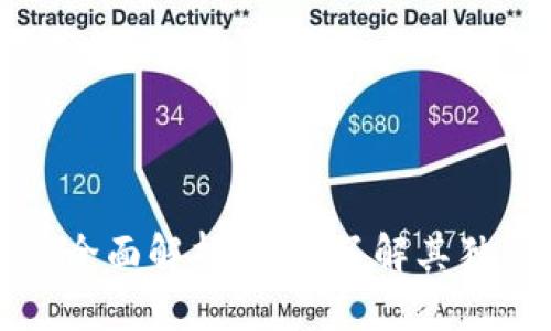 比特派钱包的全面解析：立即了解其独特功能与优势