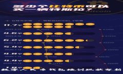 2025必看：数字人民币钱包培训现状分析与实用指