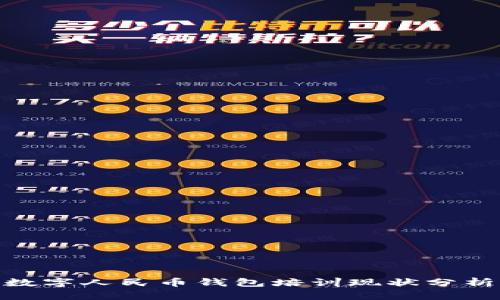 2025必看：数字人民币钱包培训现状分析与实用指南