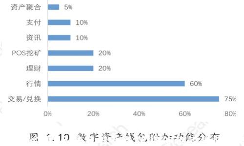 
2025必看：区块链转币最值得信赖的钱包推荐