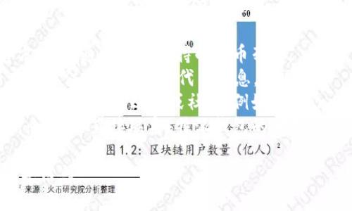 关于“doggy”在b特派钱包中的支持情况，我目前无法提供实时的信息。不过，您可以通过以下几个步骤进行确认：

1. **访问官方网站**：查看b特派钱包的官方网站，通常会有支持的代币列表。
2. **查看更新日志**：有时钱包会在更新日志中注明新支持的代币信息。
3. **社区和社交媒体**：加入b特派钱包的官方社交媒体账号或社区，例如Telegram或Twitter，可以获取最新的信息和公告。
4. **询问客服支持**：如果无法找到相关信息，可以直接联系b特派钱包的客服，询问关于“doggy”的支持情况。

确保在确认信息时关注官方渠道，以避免误导信息。