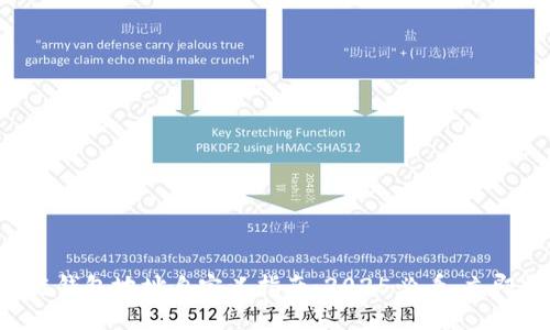 区块链钱包地址自定义指南：2025必看，立即掌握！