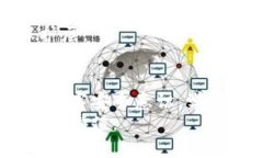 比特派钱包被盗了怎么办？立即采取措施保护你