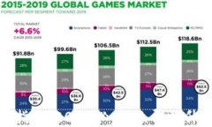 B特派钱包TRX能量充电指南：2025必看，立即提升你