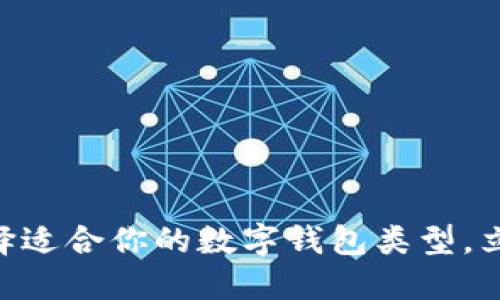 2025必看：选择适合你的数字钱包类型，立即了解最优选