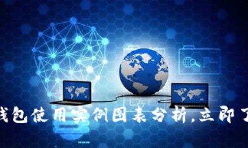 2025必看：数字钱包使用实例图表分析，立即了解数字支付趋势