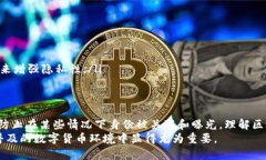 比特派（Bitpie）是一款数字资产钱包，主要用于