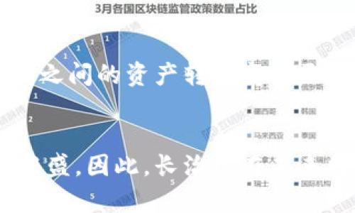 长治区块链钱包开发是指在中国山西省长治市进行的区块链钱包相关技术的设计与实施。区块链钱包是存储和管理加密货币的工具，它涉及数字资产的安全存储、交易的便利性及隐私保护等多个方面。随着区块链技术的发展和加密货币市场的扩展，区块链钱包的需求越来越大。因此，长治区的区块链钱包开发不仅为本地经济发展注入了新活力，同时也迎合了全球范围内对加密货币的兴趣。

区块链钱包的类型
区块链钱包可以分为热钱包和冷钱包两种类型。热钱包是指那些连接到互联网的钱包，使用方便且适合频繁交易，但安全性相对较低。而冷钱包则是指未连接互联网的钱包，适合长期存储加密货币，相对安全。无论是哪种类型的区块链钱包，开发过程中都需要考虑用户的使用体验、安全性能以及隐私保护等多个方面。

区块链钱包开发的技术架构
在进行区块链钱包的开发时，首先需要选定合适的技术架构。区块链钱包一般由前端和后端两部分构成。前端主要负责用户界面的设计与实现，良好的用户体验将直接影响用户的满意度和使用频率。后端则负责与区块链节点进行数据交互，包括钱包地址的生成、私钥的管理与加密、交易的签名及广播等功能。

开发区块链钱包的步骤
进行区块链钱包开发的步骤通常包括需求分析、技术选型、系统设计、编码实施、测试及上线维护等。首先，需要明确钱包的功能需求，以便选择适合的技术栈和架构设计。其次，开发团队需进行系统设计，决定如何实现安全标准和用户体验的。

安全性的重要性
在区块链钱包的开发过程中，安全性是非常重要的一环。随着加密货币市场日益壮大，针对区块链钱包的攻击事件频频出现，因此开发者必须采取多种措施来确保用户资产的安全。这包括使用多重签名、冷存储、身份验证等手段。这些安全措施不仅保护了用户的资产，也提高了用户对钱包的信任度。

区块链钱包的未来发展趋势
展望未来，区块链钱包的发展将会实现更大的创新。随着技术的不断进步，钱包将会更智能化，能够根据用户的使用习惯提供个性化的服务。此外，跨链技术的应用将使得不同区块链网络之间的资产转移变得更加便捷，提升了用户体验。

总结
综合来看，长治的区块链钱包开发不仅是技术创新的表现，更是对当地经济形势的积极回应。随着区块链技术的快速发展和人们对于加密货币的逐步接受，区块链钱包的需求只会更加旺盛。因此，长治区在未来将有潜力成为区块链技术发展的重要基地之一。