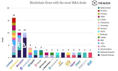 如果您在寻找有关“BK钱包里的照片是谁”的答案，可能是指在BK（比特币）钱包中可以存储的个人资料或头像等信息。因为BK钱包是一款数字货币钱包，主要用于存储和管理比特币等加密货币，而不是用来存储个人照片。如果您提到的“照片”是指钱包的某种特定功能，可能需要查阅相关的官方文档或支持页面以获取更多信息。

如果您有更具体的问题或者需要进一步的帮助，请提供更详细的信息。