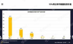 比特派钱包资金池详解：2025必看，立即掌握数字