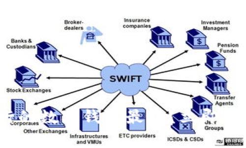 2025必看：哪家银行的数字钱包最好？立即了解现状与未来趋势！