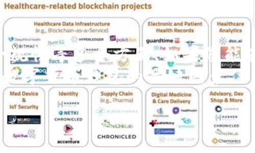 推出数字货币钱包功能是一个复杂的过程，涉及技术开发、安全保障、用户体验和合规性等多个方面。以下为您提供一个全面的指南，帮助您实现数字货币钱包功能的推出。

一、市场调研与需求分析
在正式启动数字货币钱包功能之前，首先需要进行深入的市场调研。了解目前市场上已有的钱包产品，分析它们的功能、优缺点以及用户反馈，能够帮助您识别市场空白和潜在的用户需求。
此外，通过问卷调查、用户访谈等方式获取真实用户的需求反馈，能够为后续的产品设计提供重要依据。您可以询问用户希望钱包具备哪些功能，比如多种数字货币支持、即时交易或是高级安全性等。

二、确定功能规格
基于市场调研的结果，您需要明确数字货币钱包的核心功能。以下是一些常见的功能规格：
ul
    listrong多币种支持：/strong支持多种主流数字货币如比特币、以太坊、莱特币等，方便用户管理不同的资产。/li
    listrong用户友好的界面：/strong设计简洁易用的界面，使用户能够轻松查看余额、进行转账等操作。/li
    listrong安全功能：/strong如双重验证、冷存储机制等，确保存款的安全性。/li
    listrong实时交易功能：/strong确保用户可以随时进行数字货币的交易，提升使用体验。/li
    listrong备份与恢复：/strong提供钱包备份和恢复功能，以降低用户资产丢失的风险。/li
/ul

三、技术开发
确定了功能规格后，接下来便是技术开发。您可以选择建立自己的开发团队，或与专业的区块链开发公司合作。
在技术实现上，您需要决定是采用集中式钱包还是去中心化钱包。集中式钱包通常更易于管理和使用，但可能面临更高的安全风险；而去中心化钱包虽然安全性更强，但使用门槛可能更高。
此外，开发钱包时要考虑到不同平台的适配。如果您准备推出移动应用，iOS和Android系统的兼容性就显得尤为重要。

四、用户界面和用户体验设计
数字货币钱包的用户界面必须符合现代用户的审美和使用习惯。设计时需考虑不同用户的需求，尽可能避免复杂操作。
为此，可以创建多个原型供用户测试，以获取反馈并不断打磨。一个优秀的用户体验会大大提升用户的使用黏性，促进用户的再次使用和口碑传播。

五、安全措施
与传统的在线银行不同，数字货币钱包面临更大的安全挑战。因此，安全措施必须放在首位：
ul
    listrong加密技术：/strong使用强加密算法保护账户信息，例如AES或RSA等。/li
    listrong用户教育：/strong提供安全使用指南，帮助用户了解如何防范钓鱼攻击和其他网络威胁。/li
    listrong漏洞测试：/strong在发布前进行全面的安全测试，发现并修复潜在的安全漏洞。/li
/ul

六、合规与法律事务
数字货币的合规性是一个复杂的问题，各国的法律法规不尽相同。在推出产品前，您需要确保遵循相关法规，尤其是在反洗钱（AML）和了解客户（KYC）方面。
建议咨询专业的法律顾问，了解您所在国家和地区的法律要求，保障您的业务运营合法合规。

七、测试与反馈
在最终上线之前，进行充分的测试是必不可少的。测试阶段可以包含功能测试、性能测试、用户测试等，通过这些测试来确保所有功能按预期工作，用户体验达到标准。
此外，发布前的软启动（beta测试）可以帮助您获取初期用户反馈，从而对产品进行改进。

八、市场推广策略
产品开发完成后，市场推广则是确保钱包功能被广泛接受的关键一步。制定有效的推广策略，吸引目标用户：
ul
    listrong内容营销：/strong通过撰写关于数字货币的知识文章、使用指南等吸引用户的关注。/li
    listrong社交媒体推广：/strong利用社交平台扩大产品的知名度，吸引用户参与。/li
    listrong激励措施：/strong考虑提供使用奖励、首次存款赠送等优惠，以吸引新用户。/li
/ul

九、持续维护与迭代
钱包功能的推出并非终点。市场环境和用户需求是不断变化的，因此您需要定期收集用户反馈，及时对产品进行更新与迭代。
为保持钱包的安全性和功能性，定期进行技术更新和漏洞检测是必须的。此外，积极与用户互动，了解他们的需求变化，可以帮助您在竞争激烈的市场中保持领先。

总结
推出数字货币钱包功能是一项系统工程，涉及市场调研、功能设计、技术开发、安全保障、合规性等多个方面。如果您能在每一个环节都做到位，那么在未来竞争激烈的市场中，数字货币钱包很可能会获得成功。
综上所述，明确市场需求、注重用户体验和安全性，同时合理进行市场推广，都是成功推出数字货币钱包的关键因素。

2025必看：如何成功推出数字货币钱包功能，实现业务突破
