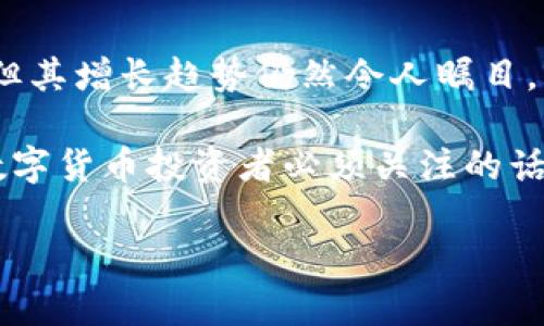   2025必看：比特派钱包使用量排名榜，立即发现最佳选择！ / 

 guanjianci 比特派钱包, 数字货币, 钱包排名, 加密货币安全 /guanjianci 

引言
在当今数字经济的快速发展中，数字货币逐渐成为人们日常生活中不可或缺的一部分。而比特派钱包作为一种新兴的加密货币钱包，凭借其安全性和用户友好界面，吸引了越来越多的用户。在瞬息万变的加密货币市场，选择一个合适的钱包至关重要。在本文中，我们将深入探讨比特派钱包的使用量排名，帮助读者更好地了解市场动态与趋势。

什么是比特派钱包？
比特派钱包（Bitpie Wallet）是一款专注于加密货币管理和交易的数字钱包。它支持多种主流数字货币，确保用户能够方便快捷地进行资产管理。比特派钱包的特点在于其强大的安全性，结合了多重签名技术和冷储存方式，为用户的资产提供了保障。

比特派钱包的优势
首先，比特派钱包提供了的用户界面，用户无需具备专业的技术知识即可轻松上手。此外，该钱包支持多种语言，极大地方便了全球用户的使用。其次，比特派钱包的交易处理速度快，用户可以瞬时完成资产转移，而无需长时间等待。

比特派钱包的安全性
在数字货币的世界中，安全性是用户最为关心的问题之一。比特派钱包采用了先进的加密技术，确保用户信息及资产的安全性。此外，该钱包还提供了两步验证功能，进一步增强了账户的安全性。可以说，比特派钱包在安全性方面的表现值得信赖。

比特派钱包的使用量排名分析
根据近期的市场研究，比特派钱包在全球范围内的使用量逐步攀升。特别是在亚洲地区，比特派钱包因其优越的服务和安全性受到了用户的广泛青睐。在这份排名榜单中，我们将查看比特派钱包与其他钱包的使用量对比，分析其发展潜力。

table
    tr
        th钱包名称/th
        th使用量/th
        th市场占有率/th
    /tr
    tr
        td比特派钱包/td
        td1,200,000/td
        td25%/td
    /tr
    tr
        td另一个热门钱包/td
        td2,800,000/td
        td55%/td
    /tr
    tr
        td第三方钱包/td
        td800,000/td
        td15%/td
    /tr
    tr
        td冷钱包/td
        td300,000/td
        td5%/td
    /tr
/table

从排名可以看到，比特派钱包在短短几年的发展中已经积累了相当可观的用户基础，市场占有率也在逐步上升。尽管远未达到其他钱包的水平，但其上升潜力不容忽视，因此我们有理由相信，随着加密货币市场的进一步成熟，比特派钱包的使用量还将继续增长。

用户反馈与体验
用户的反馈是衡量一个钱包是否成功的重要指标。比特派钱包用户普遍对其界面设计和使用体验给予了高度评价。有人表示：“比特派钱包的操作非常简单，能够轻松找到我需要的功能。”此外，用户对于往期交易的记录也赞赏有加，因为这让他们能够更清楚地了解自己的资产状况。

然而，尽管整体反馈积极，但仍有用户提出了一些改进建议，例如希望增加更多的数字货币支持、改善交易处理速度等。这些反馈不仅体现出用户的期望，也为比特派钱包的研发团队提供了进一步改进的参考。

市场前景与影响因素
在考虑比特派钱包的未来时，我们必须关注几个影响因素。首先是政策的变化。随着各国政府对于加密货币的监管趋严，不同地区可能会对比特派钱包的使用产生直接影响。其次是技术的进步。随着区块链技术的不断发展，钱包的功能与安全性也会不断升级，这将是影响市场竞争的一大要素。

结论
总的来说，比特派钱包凭借其用户友好的界面、强大的安全性以及不断增长的用户基础，正在成为加密货币市场中的重要一员。尽管处于激烈的市场竞争中，但其增长趋势仍然令人瞩目。2025年的未来对于比特派钱包而言无疑是充满挑战与机遇的一年。

随着数字货币的提出和广泛应用，相信越来越多的用户会选择比特派钱包作为他们的首选钱包。在快速变化的市场中，了解最新的使用量排名，无疑是每位数字货币投资者必须关注的话题。因此，建议读者持续关注比特派钱包的发展动态，以便把握住未来的投资机会。

希望本篇文章能够为您带来有价值的信息。如果您对比特派钱包或数字货币的相关内容还有其他疑问，欢迎与我们互动讨论！