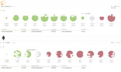   2025必看：立即了解虚拟币钱包加密的最佳方法！ / 

 guanjianci 虚拟币钱包,加密技术,安全性,数字资产 /guanjianci 

引言
在数字货币迅猛发展的当下，虚拟币钱包作为存储和管理数字资产的重要工具，愈发受到关注。然而，伴随而来的安全隐患也让许多投资者感到忧虑。因此，理解如何对虚拟币钱包进行有效加密，成为每位用户必须掌握的技能。接下来，我们将深入探讨虚拟币钱包的加密技术及其重要性，以及如何采取有效措施来保护您的数字资产。

虚拟币钱包的类型
首先，了解如何加密虚拟币钱包，我们需要先对不同类型的钱包有一个基本的认识。常见的虚拟币钱包主要分为以下几类：
ol
    li热钱包：通常是在线的钱包，便捷但相对较易受到黑客攻击。/li
    li冷钱包：这类钱包无需连接网络，利用物理设备存储数字资产，安全性更高。/li
    li硬件钱包：一种特定的冷钱包，通常以USB设备的形式存在，提供更加安全的存储方案。/li
    li纸钱包：将私钥和公钥以纸质形式打印出来，属于一种极致冷钱包的形式。/li
/ol
每种钱包都有其特性和使用场景，因此在选择钱包时，用户应结合自身需求与安全性进行充分考量。

为什么加密虚拟币钱包至关重要
虚拟币钱包的安全性直接关系到用户的数字资产安全。黑客攻击、病毒入侵、钓鱼网站等风险层出不穷。如果用户未能对钱包采取有效加密措施，极有可能导致资产遭受巨大损失。
此外，随着虚拟货币市场的不断扩大，个人用户的数字资产也日益增加，一旦遭遇黑客攻击，可能面对的不是小额损失，而是整笔资产的流失。因此，了解并实行加密措施无疑是保障资金安全的重要一步。

虚拟币钱包加密的基本方法
那么，如何给虚拟币钱包进行加密呢？我们可以从以下几个方面来着手：

h41. 设置强密码/h4
密码是加密钱包的第一道防线。用户需要设置一个复杂且难以破解的密码，其中应包含字母、数字以及特殊字符。此外，还应避免使用与个人信息相关的密码，以降低被猜测的风险。

h42. 启用双重认证/h4
双重认证是增强安全性的有效方式。通过在登录时提供额外的身份验证资料，例如短信验证码或验证应用生成的代码，用户可以大大降低钱包被盗的风险。

h43. 使用加密软件/h4
许多虚拟币钱包都提供了内置的加密功能，用户可利用这些功能来保护其私钥。此外，选择一款信誉良好的加密软件，能够为用户的数字资产提供额外的安全保障。

h44. 定期备份数据/h4
为了防止意外数据丢失，用户应定期备份钱包数据。通过将备份文件保存在安全的离线存储设备中，用户可以确保在需挽回资产时具备必要的资料。

h45. 保持软件更新/h4
软件开发者会定期发布安全更新，以修复已知的漏洞。因此，保持钱包软件始终处于最新状态，是用户保障信息安全的重要措施之一。

加密之后的安全性提升
实施上述加密措施后，用户的钱包安全性将得到明显提升。然而，这并不意味着完全无懈可击。用户仍需采取谨慎的态度，注意以下方面：

h41. 警惕钓鱼攻击/h4
钓鱼邮件或网站是黑客常用的攻击方式，用户需对任何要求提供个人信息的链接保持警惕。在输入任何敏感信息之前，应核实其真实性。

h42. 使用VPN连接/h4
在进行虚拟币交易时，尤其是在公共Wi-Fi环境下，安全风险更高。因此，使用安全的VPN连接，可以为用户的网络活动提供额外的保护。

h43. 教育自己/h4
随着技术的不断发展，了解最新的加密技术和安全趋势对于保护资产安全至关重要。用户可以通过网络课程、参加相关研讨会以及加入社区来增强自己的安全意识。

未来展望：虚拟币钱包的安全新趋势
随着区块链技术的不断进步，虚拟币钱包的加密方式也将不断创新。例如，生物识别技术、量子加密等前沿技术可能会逐步应用于虚拟币钱包的安全保障中，从而为用户提供更为安全的数字资产管理体验。
此外，未来可能会涌现出更多可用的去中心化钱包，这类钱包不再依赖单一平台，可能会提高资产安全性。但用户依然需要了解去中心化技术的风险与优势，从而更好地管理自己的数字资产。

总结
虚拟币钱包的加密措施对保护个人数字资产的安全至关重要。通过设置强密码、启用双重认证、使用加密软件等多种手段，用户能够显著提升其虚拟币钱包的安全性。同时，用户还需保持警惕，及时更新自身的安全知识，以应对日益复杂的网络环境。
最后，希望每一位投资者都能在加密的过程中，不仅确保数字资产的安全，更能享受数字经济带来的便利和机遇。在未来的日子里，愿我们都能在这一片数字资产的海洋中，安全航行，收获丰盈。