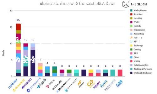 BITP（Bit P）是一种数字货币，但关于它的信息相对较少。它可能是一个较小的项目，或者没有广泛的支持和社区关注。在投资或交易之前，确实需要进行谨慎的调查，了解该币的背景、团队、技术以及潜在的市场情况。

如果你想了解关于BITP的更多信息，可以参考以下步骤：

1. **官方网站和白皮书**：查找BITP的官方网站，通常会有白皮书供下载，里面会详细描述该币的技术背景、应用领域和发展计划。

2. **社区和社交媒体**：加入相关的论坛、社交媒体平台（如Reddit、Twitter等）来了解其他投资者的看法和讨论。

3. **市场行情**：通过主流的加密货币交易所或市场行情网站（如CoinMarketCap、CoinGecko等）查看BITP的当前价格、交易量和历史走势。

4. **安全性和信用**：了解该币的安全性，包括团队的信誉、开发者的背景以及任何潜在的安全风险。

如有具体信息需求，欢迎提问！