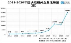 立即下载2025必看：Bitpie钱包官网版APP，让数字资