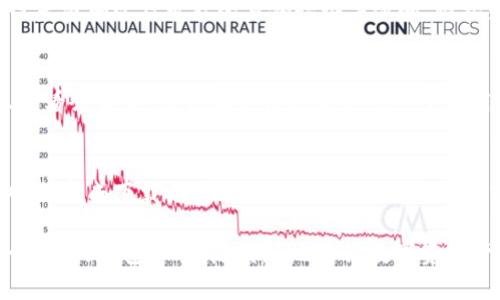 在iOS设备上下载B特派钱包的步骤相对简单，以下是详细的指南：

一、确认设备要求
首先，确保你的iOS设备符合B特派钱包的系统要求。通常，最新版本的钱包应用需要iOS 11.0或更高版本。因此，建议在下载前检查你的设备系统版本。

二、打开App Store
接下来，找到并打开你的iOS设备上的App Store。你可以在主屏幕上找到这个蓝色的符号，如果你找不到，可以在搜索栏输入“App Store”进行搜索。

三、搜索B特派钱包
在App Store的底部导航栏中，点击“搜索”选项。然后在搜索框中输入“B特派钱包”。系统会显示与你搜索相关的应用列表。

四、下载应用
找到B特派钱包后，点击它的应用图标。当你进入应用详情页面后，点击“获取”或“下载”按钮。如果你之前已下载过该应用，此时可能会显示“云朵”图标，表示可以重新下载。

五、输入Apple ID密码
在某些情况下，系统会要求你输入Apple ID的密码或使用Face ID/Touch ID进行确认。这是为了确保你的安全和防止未经授权的下载。

六、安装完成后打开应用
一旦下载完成，应用会自动安装在你的设备上。你可以在主屏幕上找到B特派钱包的图标，点击它即可打开应用。

七、设置账户
首次使用B特派钱包时，你需要进行一些基础设置。这通常包括创建账户、设置密码以及可能的身份验证等步骤。请按照应用内的指示逐步进行。

八、使用钱包功能
完成账户设置后，你就可以开始使用B特派钱包的各项功能，如转账、收款、查看余额等。建议在使用之前熟悉一下应用内的界面和功能，使你能更高效地管理你的资金。

总结
在iOS设备上下载B特派钱包的过程较为简单，按照上述步骤，你应该能够顺利完成下载与安装。请确保你在使用过程中保持账户安全，并定期更新应用，以获得最佳的使用体验以及安全保障。

通过以上几个步骤，只需几分钟的时间，你就能在你的iOS设备上拥有这个实用的钱包工具，随时随地进行数字资产管理。因此，赶快去下载吧！