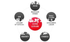 比特派钱包派钱行：2025必看数字货币投资新选择