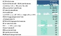要成功退出比特派并重新登录游戏界面，可以按
