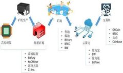 特派钱包是一种数字货币钱包，旨在为用户提供