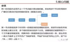 2025必看：B特派理财手续费全面解析，立即了解你