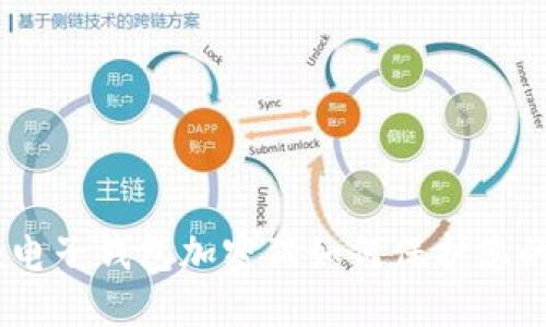 2025必看：电子钱包加密狗如何保护您的数字资产？