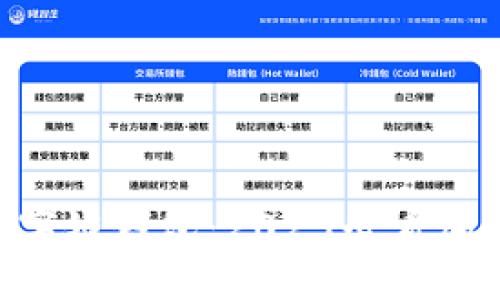 立即了解LCC数字链钱包：2025必看加密资产管理工具