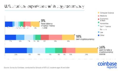 比特派钱包，是一个在区块链和加密货币领域相对知名的数字钱包，很多用户都在关注它的安全性和持续性。在讨论“比特派钱包跑路”这个话题之前，首先需要了解数字钱包的安全性和风险管理。

比特派钱包的背景
比特派钱包成立于某年，是一个集成了多种数字资产管理功能的平台。它提供用户端到端加密、私钥管理、数字资产追踪等功能，旨在为用户提供一个安全、方便的数字资产管理工具。比特派钱包在市场上有着良好的口碑，吸引了大量用户。

什么是跑路？
在加密货币领域，“跑路”通常指的是某个项目或平台的运营团队消失，用户的资产无法访问或取出。这种情况可能是由于团队的欺诈行为、技术问题，或者监管问题引起的。因此，了解比特派钱包是否存在跑路的风险，需从多个角度进行分析。

比特派钱包是否跑路的分析
针对“比特派钱包跑路吗”这一问题，我们可以从以下几个方面进行分析：

h41. 官方声明及更新/h4
首先，关注比特派钱包的官方渠道，查看是否有相关的公告或更新。通常，正规的平台会在发生问题时第一时间发布声明，告知用户当前的情况和应对措施。
若比特派钱包定期发布更新，并及时解决用户反馈的问题，这在很大程度上表明该平台是稳定和可信赖的。

h42. 用户反馈和社区讨论/h4
其次，可以通过社交媒体、论坛和加密社区获取用户反馈。用户的评价和体验往往是反映一款产品或服务是否可靠的重要指标。如果大量用户报告无法提现或出现其他财务问题，这可能预示着风险。
例如，如果在同行业的讨论中，经常出现有关比特派钱包负面新闻或用户投诉的帖子，那么用户在使用时候就应该保持警惕。

h43. 技术安全性/h4
再者，技术安全性也是不可忽视的一环。一款数字钱包如何保护用户资产的隐私和安全，是评估其是否可信赖的重要因素。比特派钱包若采用最新的加密技术和多重签名机制，就能够有效保证用户资产的安全性。
此外，对于任何新用户，选择钱包的时候都应当关注其是否开放源代码，以便行业专家进行检视和审计。

h44. 监管动态/h4
最后，了解当前的监管环境也有助于判断一个数字钱包的稳定性。在不同国家和地区，监管政策可能会影响某些平台的运营合法性。如果比特派钱包最近受到监管机构的关注或调查，这有可能影响其运营的合法性和稳定性。

风险管理与用户应对策略
对于任何涉及数字货币的投资和存款，用户必须做好相应的风险管理。比特派钱包是否跑路的讨论，提醒所有用户在进行数字货币活动时保持警觉。
首先，不要将所有资产存放在同一个钱包中。合理分配资产，可以降低因单一平台问题而导致的财务损失。
其次，设置强密码和启用双重认证，可以增加账号的安全性。此外，保持对市场动态的关注，以及定期了解和学习加密货币相关知识，也有助于提升用户的安全感。

如何选择数字钱包
在选择数字钱包时，用户应当考虑多个方面，包括安全性、用户体验、功能多样性及团队背景等。对于比特派钱包，用户在决定是否继续使用时，可以对比市面上其他数字钱包，从而做出更为理性的选择。

总结来说，目前没有明确的证据指出比特派钱包即将跑路，但用户在使用时应保持警觉，定期关注官方消息和社区讨论。在日益变化的数字货币环境中，保持冷静和理性尤为重要。

比特派钱包的使用安全性取决于用户是否采取适当的保护措施和风险管理策略。通过深入的了解和学习，用户可以在多变的加密货币市场中更好地保护自己的资产安全。