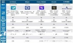 2025必看：数字钱包红包使用全攻略，立即掌握如