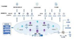 2025必看：比特派收币指南，立即了解如何安全收