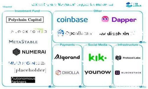 比特派（Bitpie）是一款功能丰富的数字货币钱包，支持多种数字资产的存储、交易和管理。其中，比原链（Bytom，BTM）是一种新兴的区块链项目，旨在为物联网和数字资产提供解决方案。关于比特派是否支持比原链，答案是肯定的，比特派确实支持比原（BTM）这一数字资产。

### 比特派与比原的兼容性

比特派钱包支持多种数字货币，包括比原链（BTM）。用户可以在比特派钱包中轻松管理他们的比原资产，无论是进行存储还是交易。比原链的独特之处在于它不仅仅是一个简单的数字货币，它涉及到物联网（IoT）与智能合约的结合，能够让用户在区块链上实现各种复杂的交易。

### 如何在比特派上管理比原资产

创建比特派账户

无论是新用户还是已有用户，首先需要下载比特派钱包应用，注册并创建账户。注册过程简单，用户只需提供必要的信息，并按照指示进行操作。创建账户后，用户可以选择一个强密码，并妥善保管自己的私钥和助记词，以确保资产安全。

添加比原资产

在成功注册并登陆之后，用户可以在钱包界面的资产管理中选择“添加资产”选项。在搜索框中输入“比原”或“BTM”，找到相应的数字货币，点击添加，完成之后就会在钱包中看到比原资产的余额。

存储与交易比原资产

用户可以将他们的比原资产存储在比特派钱包中，且可以随时进行交易。比特派提供了便捷的交易功能，用户只需输入对方的比原地址和交易金额，便能完成转账操作。此外，比特派还提供了实时的价格更新，方便用户随时了解比原的市场行情。

### 比原链的优势与特点

多元化应用场景

比原链的设计旨在支持各种应用场景，包括数字资产的快速交易和物联网设备的互联互通。这些功能的背后，是比原链强大的智能合约技术，能够实现复杂的业务逻辑，推动区块链在不同领域的应用。

安全性与去中心化

比原链采用了多种安全机制，确保交易的透明性和安全性。通过去中心化的方式，用户可以自主掌控自己的资产，这一点与其他区块链项目如比特币和以太坊相似。此外，比原链在交易速度和处理能力方面也表现出色，能够满足大规模用户的需求。

### 使用比特派管理比原资产的安全性

比特派钱包在安全性方面一直被用户所信赖。它采用多重加密和冷存储技术，极大降低了用户资产被盗的风险。用户还可以启用二次验证等多种安全设置，以增加账户的保护层级。

### 小结

综上所述，比特派支持比原（BTM）资产，并为用户提供了便捷安全的管理和交易体验。随着比原链的不断发展，其未来应用场景将变得更加丰富多彩，用户在比特派上管理比原资产的体验也将持续。对比特派用户来说，无疑是一个值得投入和关注的数字资产项目。

如果你还有其他问题或需要了解更多信息，欢迎继续询问！