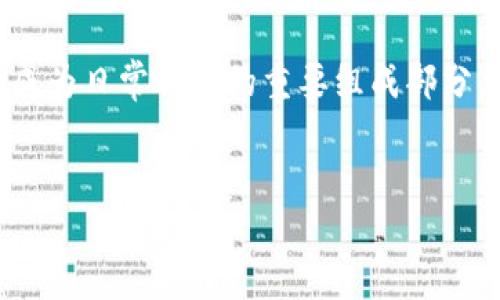如何在苹果手机上下载B特派：详细指南

如今，随着智能手机的普及，越来越多的人开始使用各种应用程序来提高工作和生活的效率。其中，B特派作为一款高效的工作管理和协作工具，受到了广大用户的青睐。那么，苹果手机用户该如何下载B特派呢？本文将为您提供详细的步骤和相关建议，帮您迅速上手这款应用。

第一步：了解B特派

在开始下载之前，首先需要了解B特派的功能和优势。B特派是一款旨在提升团队工作效率的工具，提供任务管理、项目协作、实时沟通等多种功能，可以帮助团队成员更好地协调工作，及时完成任务。此外，B特派的界面设计，用户体验良好，适合各种行业的团队使用。

第二步：确保设备准备就绪

在下载之前，请确保您的苹果手机已更新到最新的iOS系统版本。这不仅能够提高设备的稳定性，还能确保下载应用时不会遇到兼容性问题。同样，建议您检查手机的存储空间，确保有足够的空间来下载和安装B特派。

第三步：访问App Store

苹果手机的应用下载主要通过App Store进行。请按照以下步骤操作：

ol
li打开您的手机，找到并点击“App Store”图标。/li
li在App Store的底部，您会看到“今日”、“游戏”、“应用”和“搜索”四个选项。请点击“搜索”。/li
li在搜索框中输入“B特派”。系统会自动为您推荐相关的应用程序。/li
/ol

第四步：下载B特派

在搜索结果中，您应该能够找到B特派的官方应用程序。点击该应用，进入应用详情页面，您会看到“获取”或“下载”按钮。如果您之前下载过该应用，可能会显示“打开”按钮。点击“获取”或“下载”按钮后，系统将要求您进行身份验证，验证方式可能包括输入Apple ID密码、指纹识别或面部识别。

一旦完成验证，B特派将开始下载。下载完成后，您会在主屏幕上看到B特派的图标。点击该图标即可打开应用。

第五步：注册和登录B特派

在您成功下载并打开B特派后，系统会要求您进行注册或登录。如果您已经拥有账号，可以直接输入您的账号和密码进行登录；如果您是新用户，则可以选择注册。注册过程中可能需要您提供一些基本信息，如邮箱、手机号等，确保输入的信息准确无误，以便后期找回密码或进行账号安全设置。

第六步：配置个人设置

成功登录后，您可以根据自己的需求进行相应的个人设置。B特派允许用户根据个人喜好自定义界面、设置通知权限、以及管理团队成员。此外，您也可以与团队成员共享任务和项目，提升整体的工作效率。

第七步：使用B特派进行工作管理

现在，您已经成功下载并安装了B特派，接下来就是充分利用该应用提升工作效率。您可以创建任务、安排日程、与团队成员进行实时沟通，以及使用项目管理功能来跟踪工作进度。这些功能能够帮助您更好地规划工作，提高团队协作的效率。

常见问题解答

在下载和使用B特派的过程中，您可能会遇到一些常见问题。以下是一些用户可能会问到的问题及其解决方法：

h4Q1：为什么我无法在App Store找到B特派？/h4

A：如果您在App Store中未能找到B特派，可能是因为该应用在您的地区尚未上线。您可以尝试更改Apple ID的国家/地区设置，或者寻求官方网站的帮助。

h4Q2：下载过程中出现错误提示怎么办？/h4

A：下载过程中的错误提示可能有多种原因，包括网络连接不稳定或存储空间不足。建议您检查网络连接，确保手机连上Wi-Fi，并确认存储空间足够。如果问题依然存在，可以尝试重启手机。

h4Q3：如何保证账号安全？/h4

A：确保账号安全的方式包括定期更改密码、启用两步验证和不随意分享账号信息。如果您使用公共网络，请避免登录重要账户，以减少安全隐患。

总结

通过以上步骤，苹果手机用户可以轻松下载并使用B特派这款高效的工作管理工具。随着工作方式的不断变化，应用程序的使用将成为日常工作的重要组成部分。而B特派的各种功能，无疑能够帮助您提升工作效率，改善团队协作体验。因此，不妨立即下载，体验这款应用带来的便捷和高效吧！

苹果手机, B特派, 应用下载, 工作管理/guanjianci
2025必看：苹果手机上如何立即下载B特派，提升工作效率！