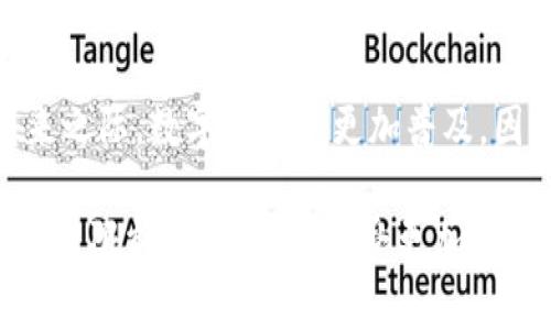   邮政数字钱包限额揭秘，2025必看！立即了解使用指南和优惠活动！ / 

 guanjianci 邮政数字钱包, 数字支付, 使用限额, 优惠活动 /guanjianci 

引言
随着科技的发展和人们生活方式的转变，数字钱包作为一种便捷的支付手段，逐渐融入了我们日常的交易中。邮政数字钱包，作为邮政系统推出的一款数字支付工具，以其简单易用的特点吸引了大量用户。但是，许多人对邮政数字钱包的使用限额以及各种功能仍然存在疑虑。因此，本文将详细解答邮政数字钱包的限额问题，分享一些使用指南和相关的优惠活动，帮助用户更好地了解这一服务。

什么是邮政数字钱包？
邮政数字钱包是由国家邮政局推出的一款数字支付工具，旨在为用户提供安全、快捷的支付方式。用户可以通过手机应用方便地进行转账、付款、在线购物等操作。与传统的现金交易相比，数字钱包降低了交易的复杂性，提高了交易的安全性。此外，邮政数字钱包还支持多种支付方式，让用户在不同场景下都能找到适合自己的支付方案。

邮政数字钱包的限额
对于许多用户来说，了解邮政数字钱包的使用限额至关重要。邮政数字钱包确实设有使用限额，这些限额主要是为了保障用户的资金安全以及防止潜在的诈骗风险。具体而言，数字钱包的限额通常包括日常交易限额和充值限额。例如，某些用户在一天内的交易金额可能受到1000元或2000元的限制，而充值方面，可能每日充值不超过5000元。

由于限额设置情况随政策和市场变化而有所不同，用户在使用前应仔细查阅官方信息，或联系在线客服进行确认。此外，某些用户可能由于账户等级的不同而享受不同的限额。有可能新用户的限额较低，而经过身份验证或长期使用的用户则可享有更高的使用限额。这样设置的目的是出于风险控制，但对于使用过程中可能会造成一定的不便。

如何提高邮政数字钱包的使用限额？
如果你的使用需求超出了邮政数字钱包的基本限额，积极联系客服，了解如何提高限额是一个不错的选择。通常，用户只需完成身份实名认证、提供相关的个人信息和证件，就能申请提高限额。此外，保持良好的使用记录和历史交易记录也有助于提升级别，从而享受到更高的使用限额。

使用邮政数字钱包的优势
除了限额问题，邮政数字钱包的优点也是用户关注的重点。首先，它确保了支付过程的安全性。邮政数字钱包采用了多重安全加密机制，用户的资金和个人信息均得到有效保护。其次，操作简单方便。用户只需下载应用程序，注册并绑定银行卡，就能轻松实现支付和管理，极大地方便了日常生活。

除了支付安全和便捷，邮政数字钱包还提供了一系列的优惠活动。例如，用户在特定的商户使用数字钱包支付，能享受到折扣和返现等。通过这些优惠，用户在享受便捷服务的同时，还能有效降低生活开支，这是邮政数字钱包吸引用户的重要因素之一。因此，如果你尚未体验邮政数字钱包，不妨在接下来的日子里进行尝试，或许能够让你的生活变得更加轻松。

邮政数字钱包如何使用？
使用邮政数字钱包并不复杂，用户只需按照以下步骤操作即可：首先，前往应用商店下载邮政数字钱包的官方应用程序，安装完成后进行注册。注册需要填写你的个人信息，包括姓名、手机号码和身份证号等。之后，根据提示进行账户激活。激活后，用户可以选择绑定银行卡，方便进行充值和支付。

完成以上操作后，用户可以在生活的各个场景中使用邮政数字钱包。无论是在线购物、扫码支付、还是转账给朋友，都可以通过数字钱包轻松实现。在支付时，只需打开应用，输入金额，确认后完成支付即可。同时，用户也可以通过应用查看交易记录，随时了解自己的消费情况和账户余额，有助于更加合理地管理财务。

未来展望及建议
随着社会的发展，数字支付将是未来的大趋势，邮政数字钱包在其中也扮演着越来越重要的角色。因此，建议用户在日常生活中积极尝试使用数字钱包，体验其带来的便利。在此基础上，用户也应注意提高自身的安全意识，定期更新密码，避免因信息泄露而导致的财产损失。

总结
综上所述，邮政数字钱包的使用限额确实存在，但用户可以通过联系官方，提高自己的使用限额。邮政数字钱包的便捷性和安全性都值得用户去尝试和体验，尤其是在2025年即将到来之际，数字支付将更加普及。因此，抓住这一趋势，做好准备，将为你未来的生活带来更大的便利。

随着数字钱包技术的不断发展，未来邮政数字钱包将可能提供更多的功能和优惠，帮助用户在不断变化的市场中保持竞争力。希望本文能够帮助你更好地了解邮政数字钱包相关的使用限额以及功能，享受更加便捷的数字生活。