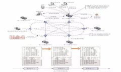 在中国，加密货币的监管相对严格，许多交易活