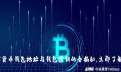 2025必看：数字货币钱包地址与钱包密钥的全揭秘