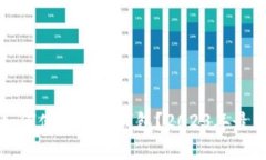 京东如何使用数字钱包？2023年最新攻略
