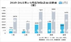 如果您的比特派地址权限被修改，您可以采取以
