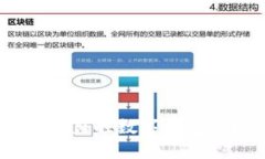 2025必看：如何高效监控数字钱包手机，确保资金