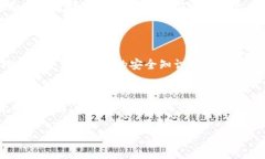 关于“B特派”是否可以收发主流币的问题，以下